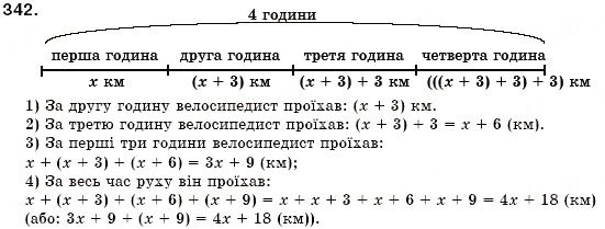 Завдання № 342 - § 11. Додавання і віднімання многочленів (Уроки 25-27) - ГДЗ Алгебра 7 клас О.С. Істер 2007