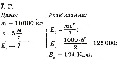 Завдання № 7 - Тестові завдання. Варіант 2 - ГДЗ Фізика 7 клас В.Д. Сиротюк 2015