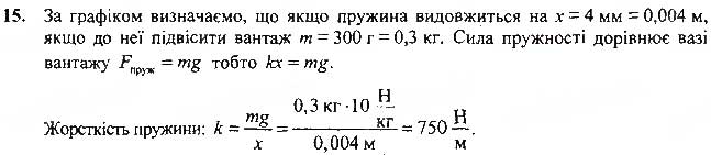 Завдання № 15 - До розділу 3 - ГДЗ Фізика 7 клас В.Г. Бар'яхтяр, С.О. Довгий, Ф.Я. Божинова 2015
