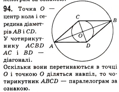 Завдання № 94 - 3. Ознаки паралелограма - ГДЗ Геометрія 8 клас А.Г. Мерзляк, В.Б. Полонський, М.С. Якір 2008