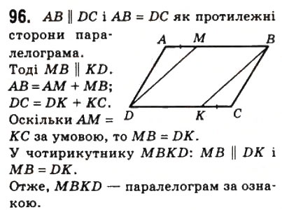 Завдання № 96 - 3. Ознаки паралелограма - ГДЗ Геометрія 8 клас А.Г. Мерзляк, В.Б. Полонський, М.С. Якір 2008