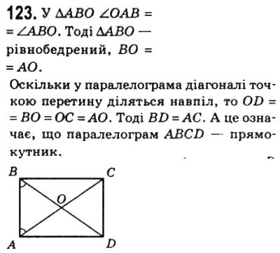 Завдання № 123 - 4. Прямокутник - ГДЗ Геометрія 8 клас А.Г. Мерзляк, В.Б. Полонський, М.С. Якір 2008