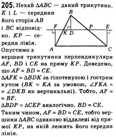 Завдання № 205 - 7. Середня лінія трикутника - ГДЗ Геометрія 8 клас А.Г. Мерзляк, В.Б. Полонський, М.С. Якір 2008