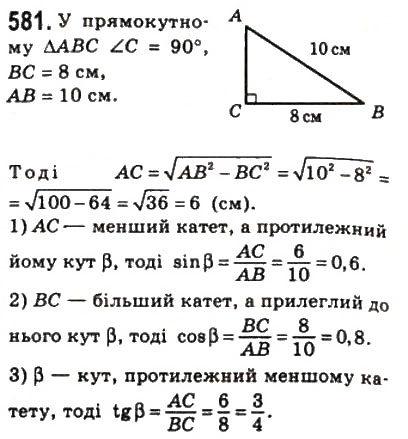 Завдання № 581 - 17. Синус, косинус і тангенс гострого кута прямокутного трикутника - ГДЗ Геометрія 8 клас А.Г. Мерзляк, В.Б. Полонський, М.С. Якір 2008