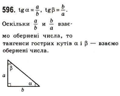 Завдання № 596 - 17. Синус, косинус і тангенс гострого кута прямокутного трикутника - ГДЗ Геометрія 8 клас А.Г. Мерзляк, В.Б. Полонський, М.С. Якір 2008