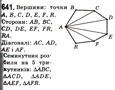 Завдання № 641 - 19. Многокутники - ГДЗ Геометрія 8 клас А.Г. Мерзляк, В.Б. Полонський, М.С. Якір 2008