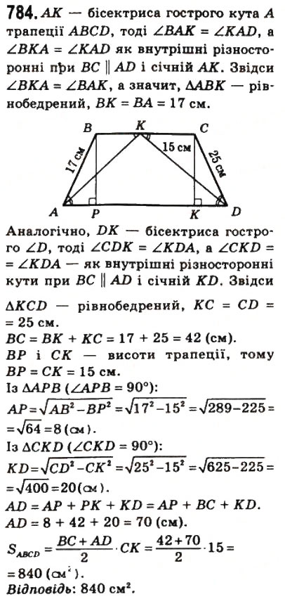 Завдання № 784 - 23. Площа трапеції - ГДЗ Геометрія 8 клас А.Г. Мерзляк, В.Б. Полонський, М.С. Якір 2008