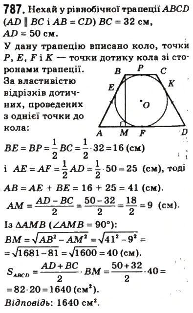 Завдання № 787 - 23. Площа трапеції - ГДЗ Геометрія 8 клас А.Г. Мерзляк, В.Б. Полонський, М.С. Якір 2008