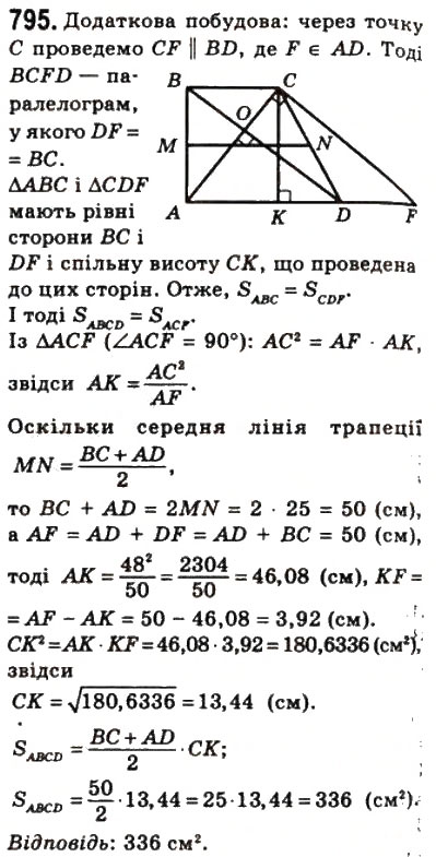 Завдання № 795 - 23. Площа трапеції - ГДЗ Геометрія 8 клас А.Г. Мерзляк, В.Б. Полонський, М.С. Якір 2008