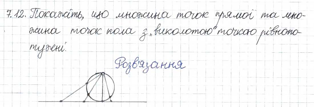 Завдання № 12 - 7. Нескінченні множини. Зліченні множини - ГДЗ Алгебра 8 клас А.Г. Мерзляк, В.Б. Полонський, M.С. Якір 2016 - Поглиблений рівень вивчення