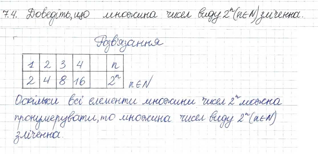 Завдання № 4 - 7. Нескінченні множини. Зліченні множини - ГДЗ Алгебра 8 клас А.Г. Мерзляк, В.Б. Полонський, M.С. Якір 2016 - Поглиблений рівень вивчення