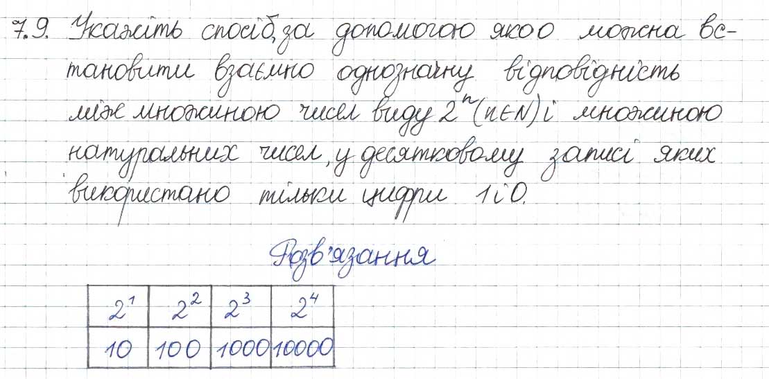 Завдання № 9 - 7. Нескінченні множини. Зліченні множини - ГДЗ Алгебра 8 клас А.Г. Мерзляк, В.Б. Полонський, M.С. Якір 2016 - Поглиблений рівень вивчення