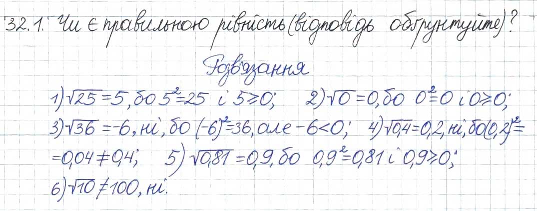 Завдання № 1 - 32. Квадратні корені - ГДЗ Алгебра 8 клас А.Г. Мерзляк, В.Б. Полонський, M.С. Якір 2016 - Поглиблений рівень вивчення