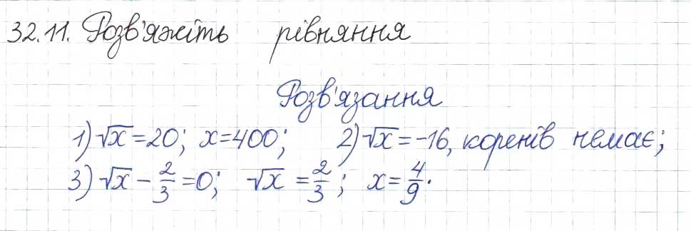 Завдання № 11 - 32. Квадратні корені - ГДЗ Алгебра 8 клас А.Г. Мерзляк, В.Б. Полонський, M.С. Якір 2016 - Поглиблений рівень вивчення