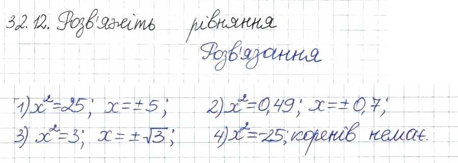 Завдання № 12 - 32. Квадратні корені - ГДЗ Алгебра 8 клас А.Г. Мерзляк, В.Б. Полонський, M.С. Якір 2016 - Поглиблений рівень вивчення