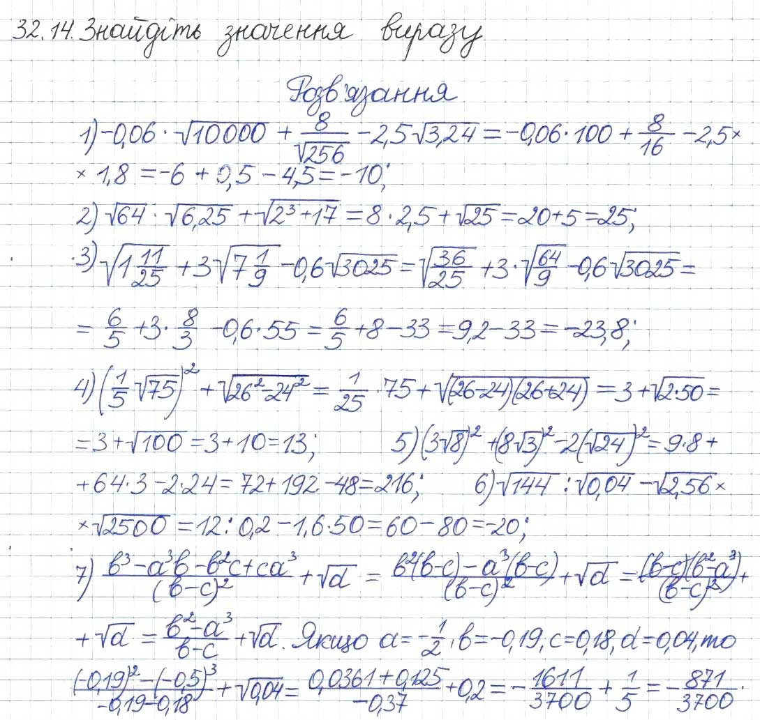 Завдання № 14 - 32. Квадратні корені - ГДЗ Алгебра 8 клас А.Г. Мерзляк, В.Б. Полонський, M.С. Якір 2016 - Поглиблений рівень вивчення