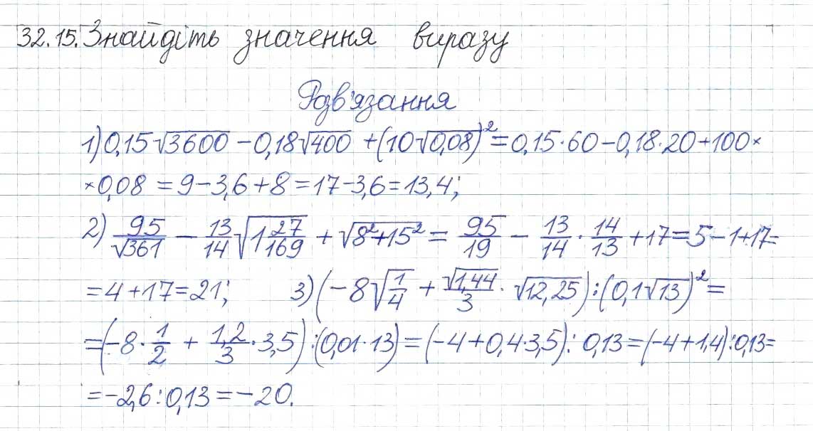 Завдання № 15 - 32. Квадратні корені - ГДЗ Алгебра 8 клас А.Г. Мерзляк, В.Б. Полонський, M.С. Якір 2016 - Поглиблений рівень вивчення