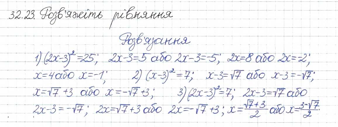 Завдання № 23 - 32. Квадратні корені - ГДЗ Алгебра 8 клас А.Г. Мерзляк, В.Б. Полонський, M.С. Якір 2016 - Поглиблений рівень вивчення