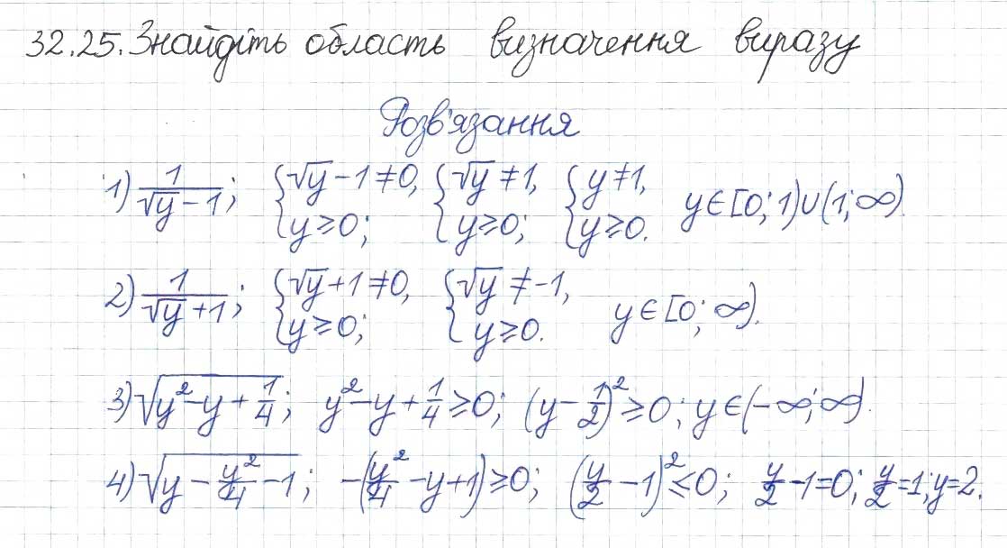 Завдання № 25 - 32. Квадратні корені - ГДЗ Алгебра 8 клас А.Г. Мерзляк, В.Б. Полонський, M.С. Якір 2016 - Поглиблений рівень вивчення