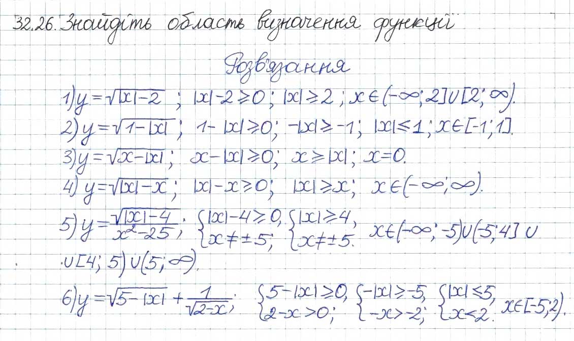 Завдання № 26 - 32. Квадратні корені - ГДЗ Алгебра 8 клас А.Г. Мерзляк, В.Б. Полонський, M.С. Якір 2016 - Поглиблений рівень вивчення