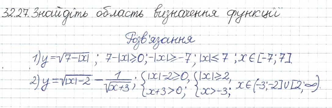 Завдання № 27 - 32. Квадратні корені - ГДЗ Алгебра 8 клас А.Г. Мерзляк, В.Б. Полонський, M.С. Якір 2016 - Поглиблений рівень вивчення