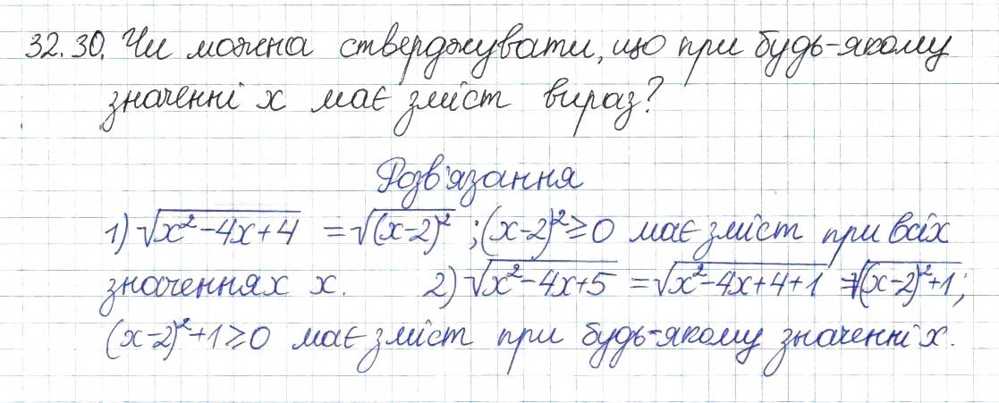 Завдання № 30 - 32. Квадратні корені - ГДЗ Алгебра 8 клас А.Г. Мерзляк, В.Б. Полонський, M.С. Якір 2016 - Поглиблений рівень вивчення