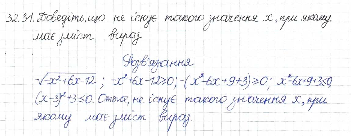 Завдання № 31 - 32. Квадратні корені - ГДЗ Алгебра 8 клас А.Г. Мерзляк, В.Б. Полонський, M.С. Якір 2016 - Поглиблений рівень вивчення