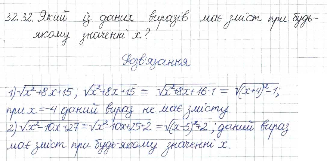 Завдання № 32 - 32. Квадратні корені - ГДЗ Алгебра 8 клас А.Г. Мерзляк, В.Б. Полонський, M.С. Якір 2016 - Поглиблений рівень вивчення