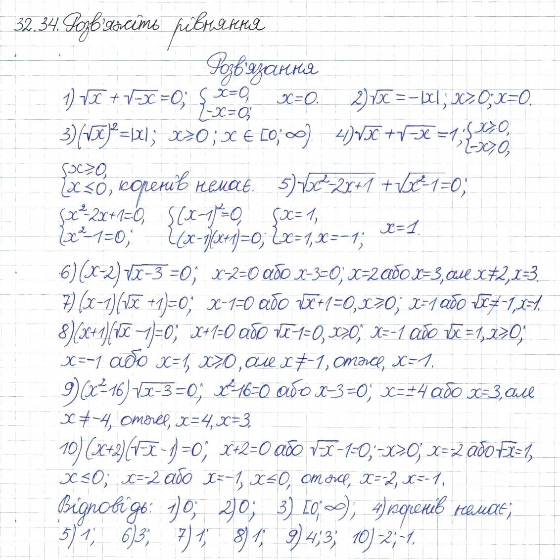 Завдання № 34 - 32. Квадратні корені - ГДЗ Алгебра 8 клас А.Г. Мерзляк, В.Б. Полонський, M.С. Якір 2016 - Поглиблений рівень вивчення