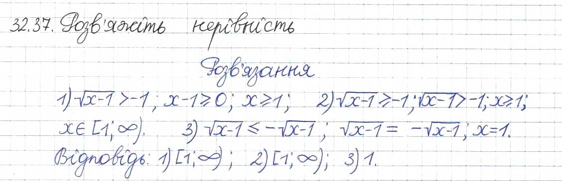 Завдання № 37 - 32. Квадратні корені - ГДЗ Алгебра 8 клас А.Г. Мерзляк, В.Б. Полонський, M.С. Якір 2016 - Поглиблений рівень вивчення