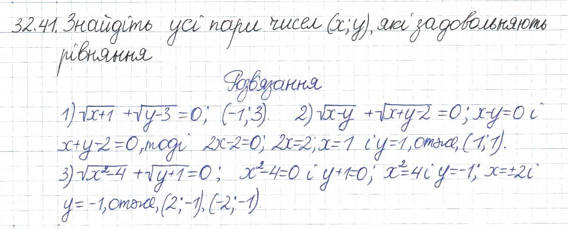 Завдання № 41 - 32. Квадратні корені - ГДЗ Алгебра 8 клас А.Г. Мерзляк, В.Б. Полонський, M.С. Якір 2016 - Поглиблений рівень вивчення