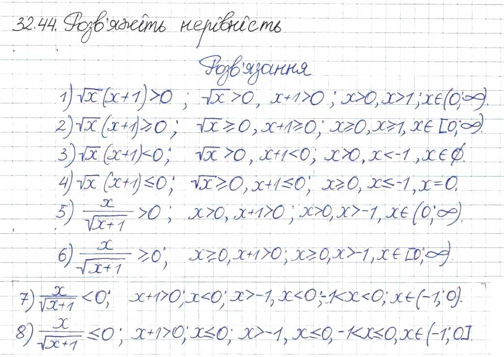 Завдання № 44 - 32. Квадратні корені - ГДЗ Алгебра 8 клас А.Г. Мерзляк, В.Б. Полонський, M.С. Якір 2016 - Поглиблений рівень вивчення