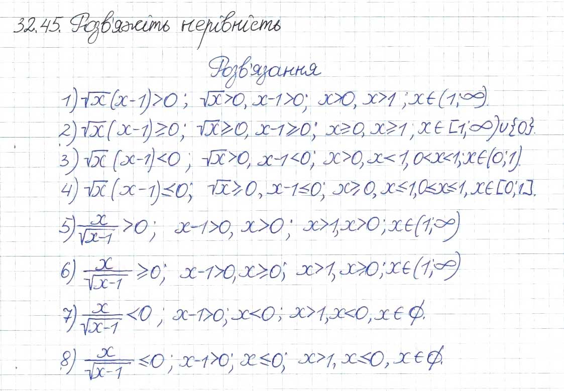 Завдання № 45 - 32. Квадратні корені - ГДЗ Алгебра 8 клас А.Г. Мерзляк, В.Б. Полонський, M.С. Якір 2016 - Поглиблений рівень вивчення