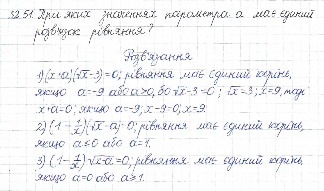 Завдання № 51 - 32. Квадратні корені - ГДЗ Алгебра 8 клас А.Г. Мерзляк, В.Б. Полонський, M.С. Якір 2016 - Поглиблений рівень вивчення