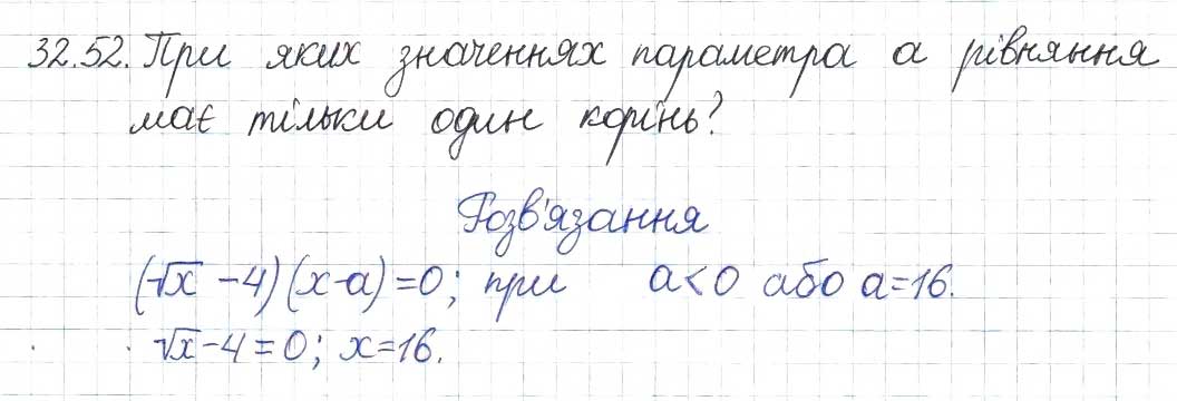 Завдання № 52 - 32. Квадратні корені - ГДЗ Алгебра 8 клас А.Г. Мерзляк, В.Б. Полонський, M.С. Якір 2016 - Поглиблений рівень вивчення