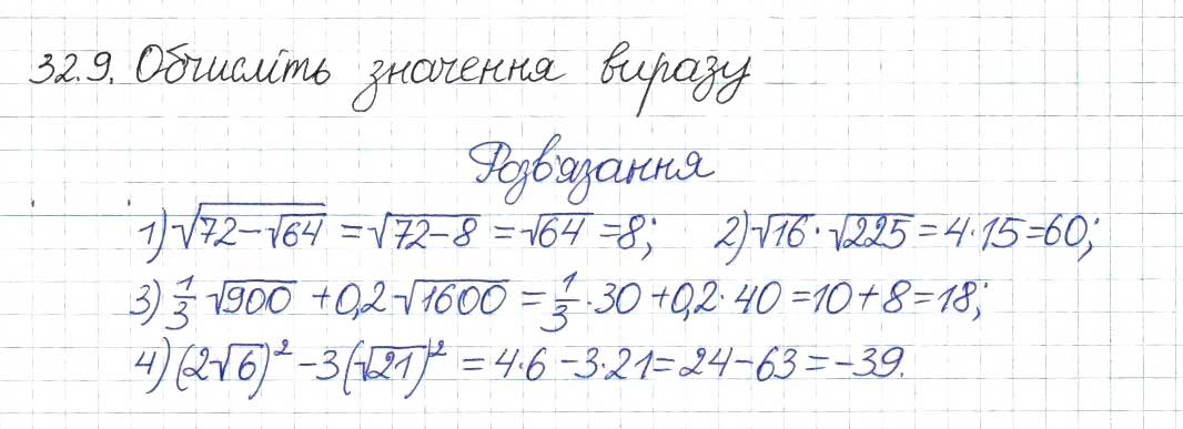 Завдання № 9 - 32. Квадратні корені - ГДЗ Алгебра 8 клас А.Г. Мерзляк, В.Б. Полонський, M.С. Якір 2016 - Поглиблений рівень вивчення