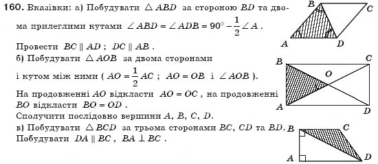 Завдання № 160 - § 5. Трапеція - ГДЗ Геометрія 8 клас А.П. Єршова, В.В. Голобородько, О.Ф. Крижановський, С.В. Єршов 2011
