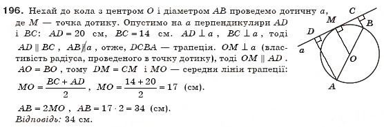 Завдання № 196 - § 6. Теорема Фалеса. Середні лінії трикутника і трапеції - ГДЗ Геометрія 8 клас А.П. Єршова, В.В. Голобородько, О.Ф. Крижановський, С.В. Єршов 2011
