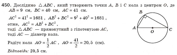Завдання № 450 - § 13. Теорема Піфагора та її наслідки - ГДЗ Геометрія 8 клас А.П. Єршова, В.В. Голобородько, О.Ф. Крижановський, С.В. Єршов 2011