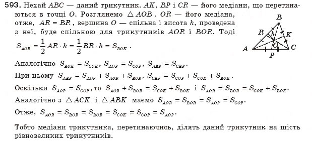 Завдання № 593 - § 17. Площі трикутника і трапеції - ГДЗ Геометрія 8 клас А.П. Єршова, В.В. Голобородько, О.Ф. Крижановський, С.В. Єршов 2011