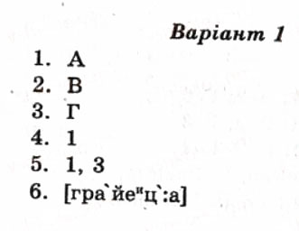 Завдання № СР2 - Самостійні роботи - ГДЗ Українська мова 8 клас А.С. Марченко, Ю.В. Пастухова, В.В. Уліщенко 2010 - Тест-контроль