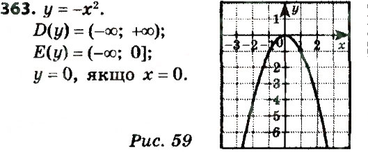 Завдання № 363 - § 2. Квадратні корені. Дійсні числа - ГДЗ Алгебра 8 клас А.Г. Мерзляк, В.Б. Полонський, M.С. Якір 2016
