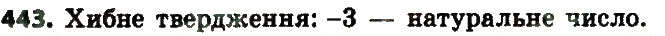 Завдання № 443 - § 2. Квадратні корені. Дійсні числа - ГДЗ Алгебра 8 клас А.Г. Мерзляк, В.Б. Полонський, M.С. Якір 2016