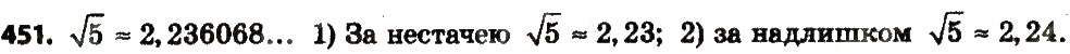 Завдання № 451 - § 2. Квадратні корені. Дійсні числа - ГДЗ Алгебра 8 клас А.Г. Мерзляк, В.Б. Полонський, M.С. Якір 2016
