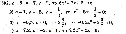 Завдання № 592 - § 3. Квадратні рівняння - ГДЗ Алгебра 8 клас А.Г. Мерзляк, В.Б. Полонський, M.С. Якір 2016