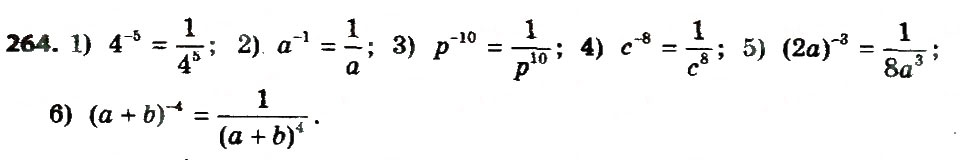Завдання № 264 - Розділ 1. Раціональні вирази - ГДЗ Алгебра 8 клас О.С. Істер 2016