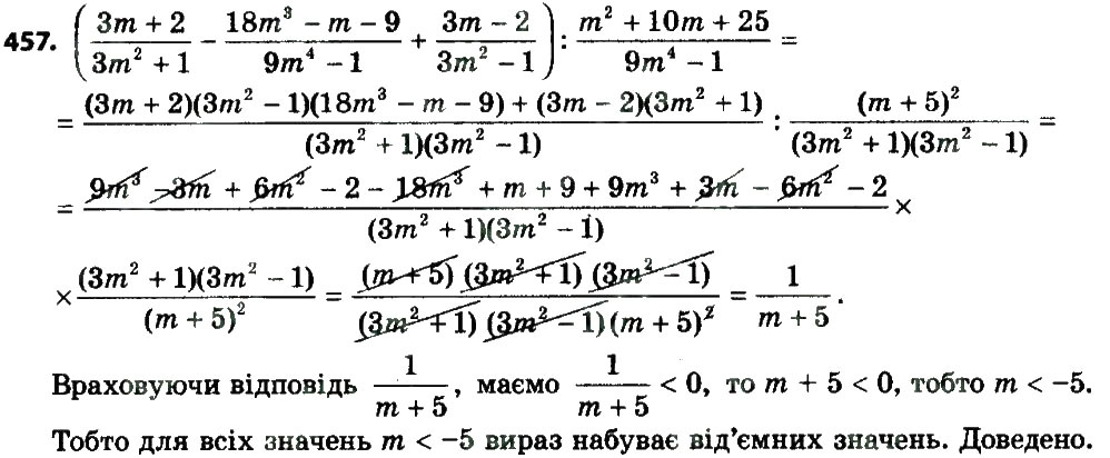 Завдання № 457 - Розділ 1. Раціональні вирази - ГДЗ Алгебра 8 клас О.С. Істер 2016