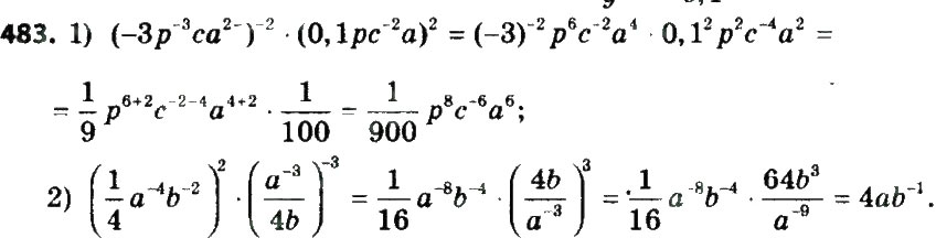 Завдання № 483 - Розділ 1. Раціональні вирази - ГДЗ Алгебра 8 клас О.С. Істер 2016