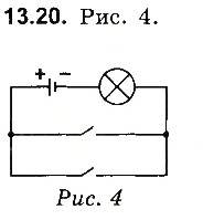 Завдання № 20 - До § 13 - ГДЗ Фізика 8 клас І.М. Гельфгат, І.Ю. Ненашев 2016 - Збірник задач