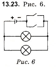 Завдання № 23 - До § 13 - ГДЗ Фізика 8 клас І.М. Гельфгат, І.Ю. Ненашев 2016 - Збірник задач